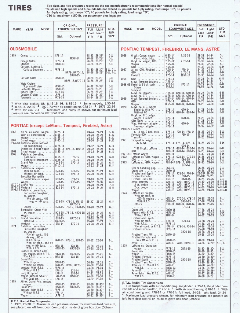 n_1975 ESSO Car Care Guide 1- 168.jpg